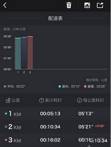 《悦跑圈》闪退解决方法说明介绍