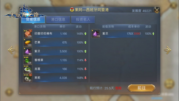 发掘来自东方的黄金《大航海之路》印度贸易行情探秘