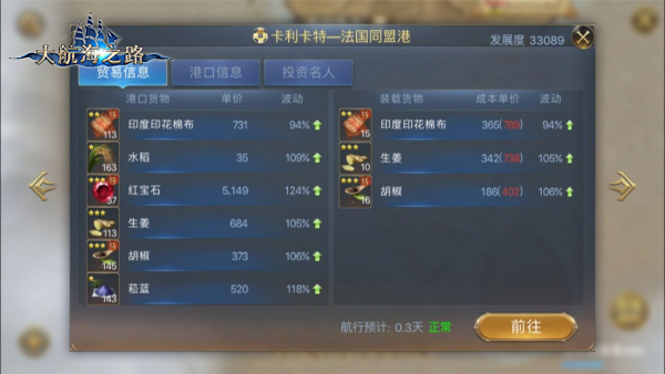 发掘来自东方的黄金《大航海之路》印度贸易行情探秘