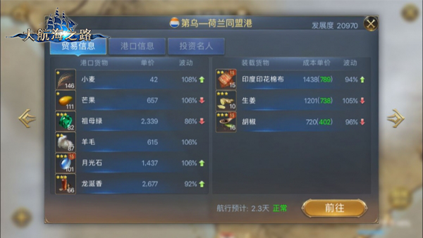发掘来自东方的黄金《大航海之路》印度贸易行情探秘