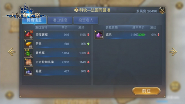 发掘来自东方的黄金《大航海之路》印度贸易行情探秘