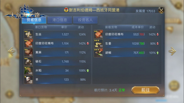 发掘来自东方的黄金《大航海之路》印度贸易行情探秘