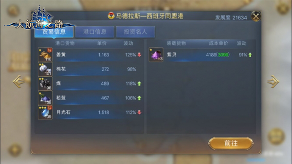 发掘来自东方的黄金《大航海之路》印度贸易行情探秘