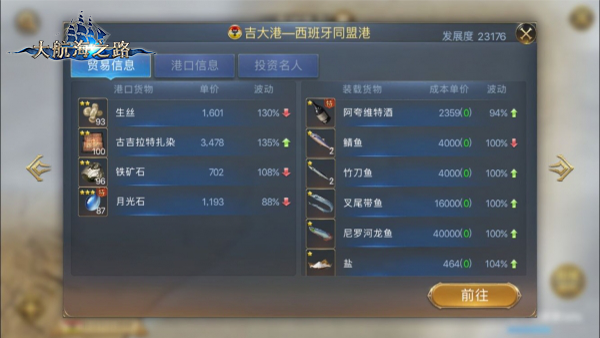 发掘来自东方的黄金《大航海之路》印度贸易行情探秘