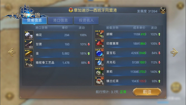 发掘来自东方的黄金《大航海之路》印度贸易行情探秘