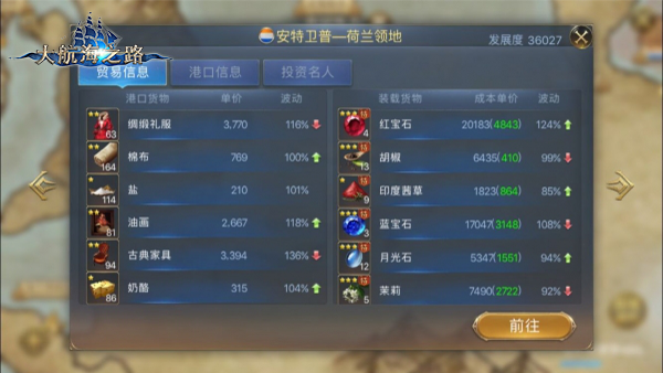 发掘来自东方的黄金《大航海之路》印度贸易行情探秘