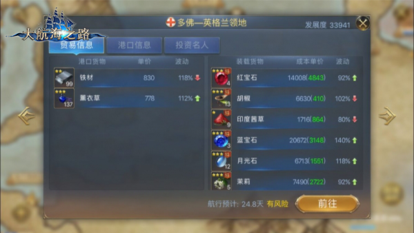 发掘来自东方的黄金《大航海之路》印度贸易行情探秘