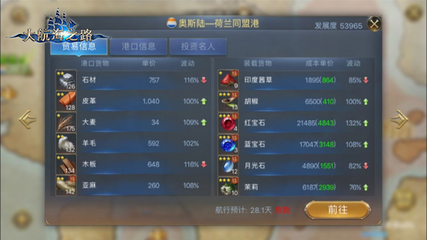 发掘来自东方的黄金《大航海之路》印度贸易行情探秘