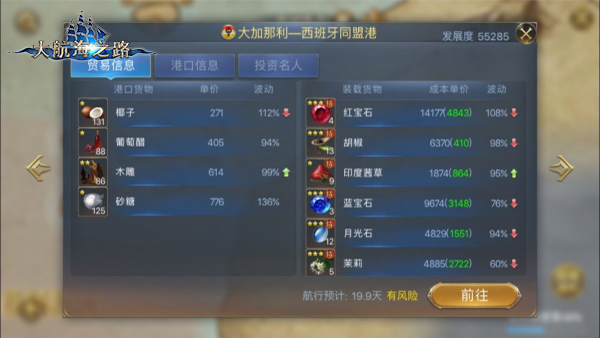 发掘来自东方的黄金《大航海之路》印度贸易行情探秘