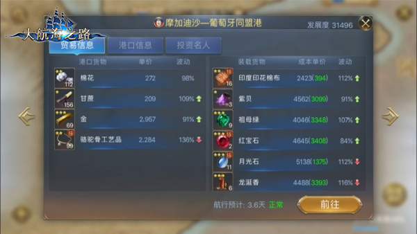 发掘来自东方的黄金《大航海之路》印度贸易行情探秘
