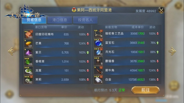 发掘来自东方的黄金《大航海之路》印度贸易行情探秘