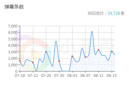 小葫芦智库丨王者荣耀泛娱乐化 这公会用独特手段闯出一片天