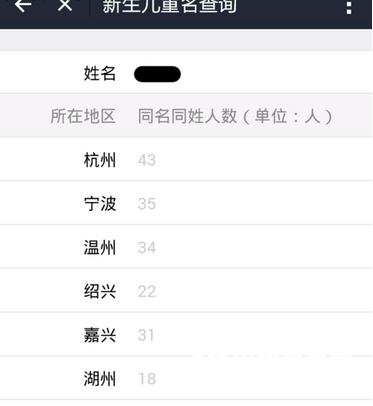 《支付宝》新生儿重名查询方法说明介绍