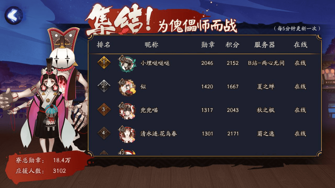 璃裳羽衣共演一曲《阴阳师》傀儡师新皮肤情报