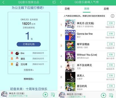 最大初音海报现身魔都 盛大游戏《神无月》营销“破壁”
