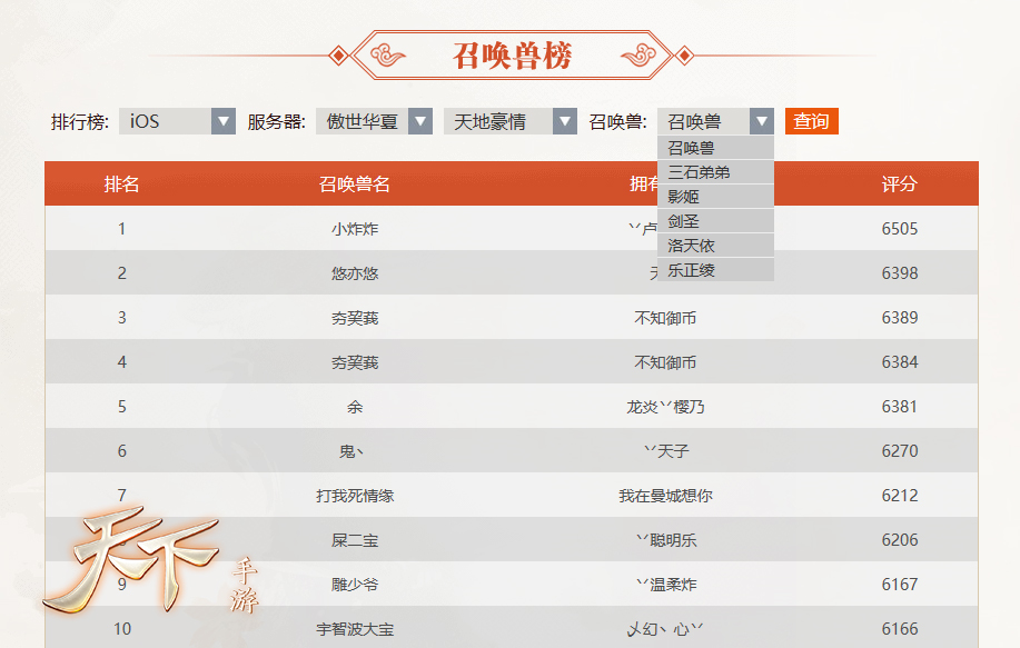 《天下》手游大荒排行榜带你围观老司机的骚操作！
