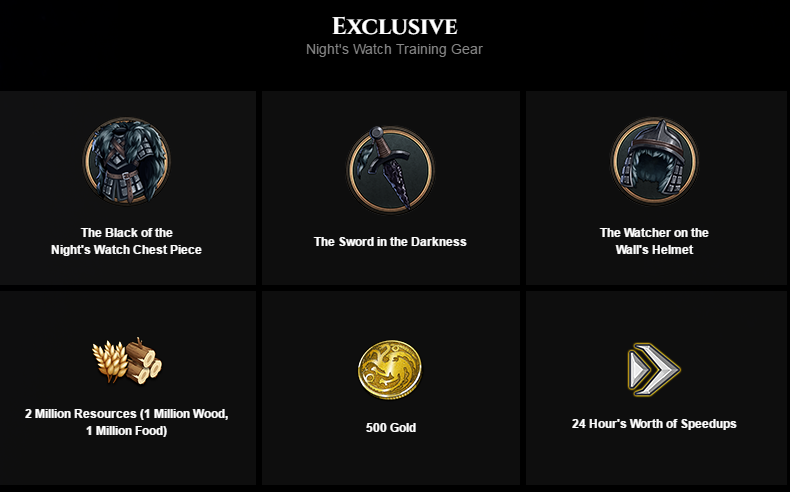 《权力的游戏：征服》现已全球开放预注册