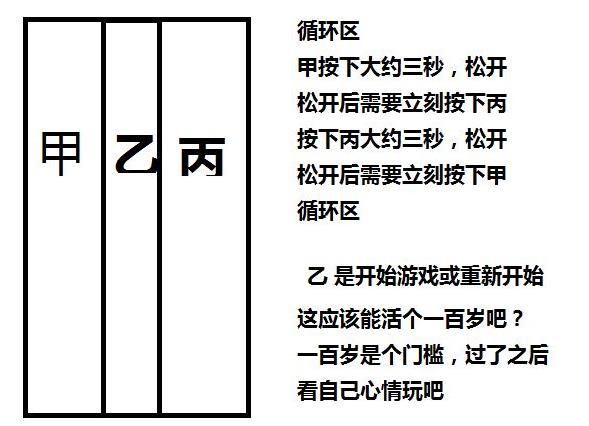 《我居然在玩游戏》通关技巧攻略