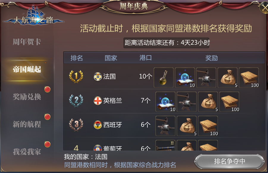 一周年专属福利 《大航海之路》周年庆典今日开启