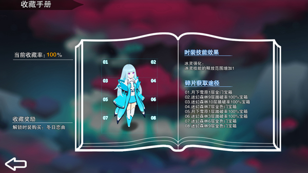 《记忆之境：归零》收藏手册时装欣赏