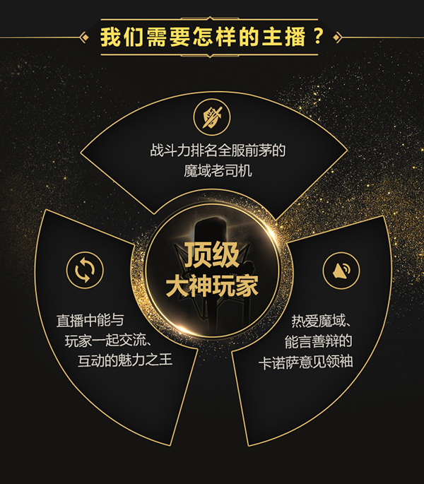 躺着也能拿装备？ 来《魔域口袋版》做人气主播