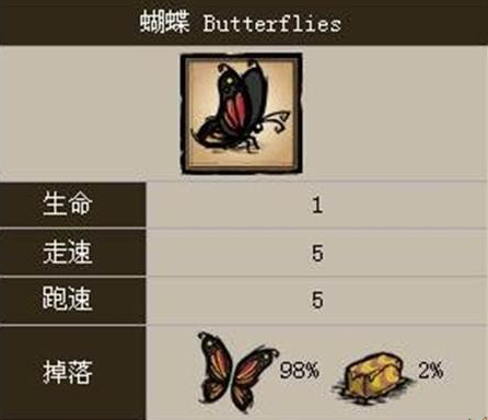 《饥荒》手机版蝴蝶的作用