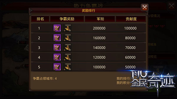 《全民奇迹MU》势力争霸赛再次开启：攻城掠地，势力为王！