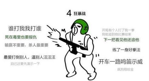 “吃鸡”游戏七大等级，不知道你处于哪个等级？