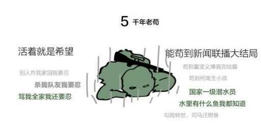 “吃鸡”游戏七大等级，不知道你处于哪个等级？