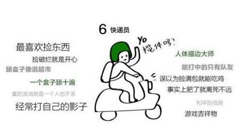 “吃鸡”游戏七大等级，不知道你处于哪个等级？