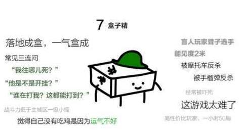 “吃鸡”游戏七大等级，不知道你处于哪个等级？
