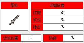 《泰拉瑞亚》手机版铁质短剑介绍