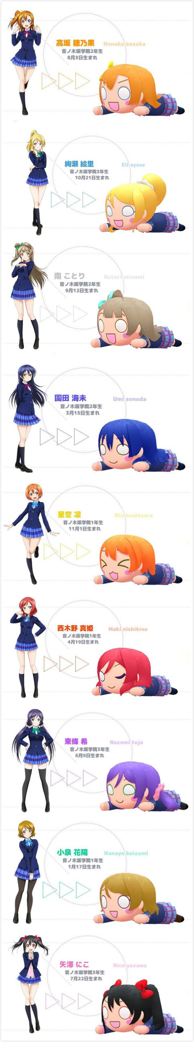 万物皆可消除 《LoveLive！》新消除类手游公布