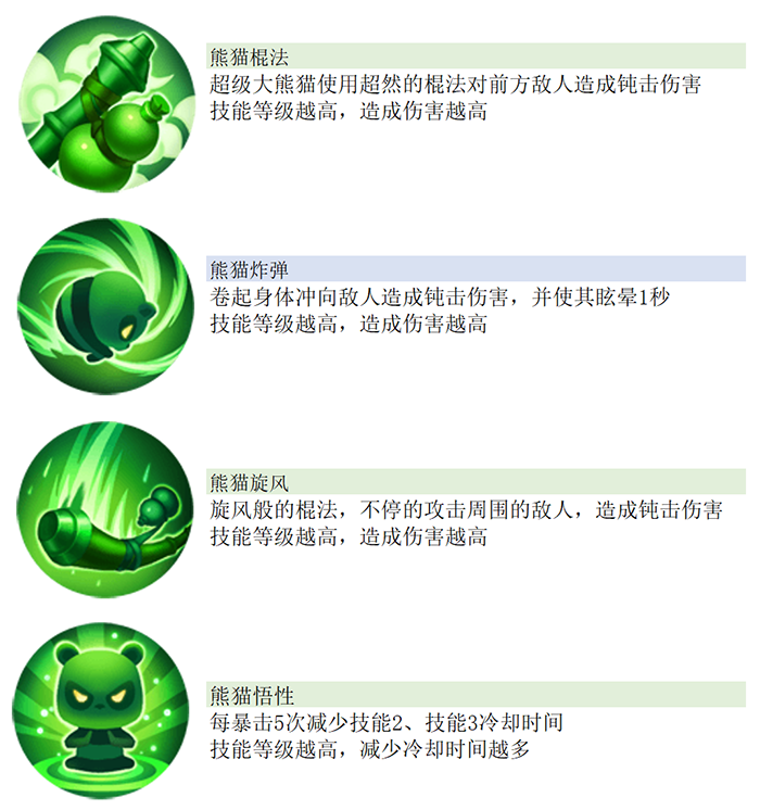 超级大熊猫来袭《梦幻西游无双2》全新召唤兽震撼登场