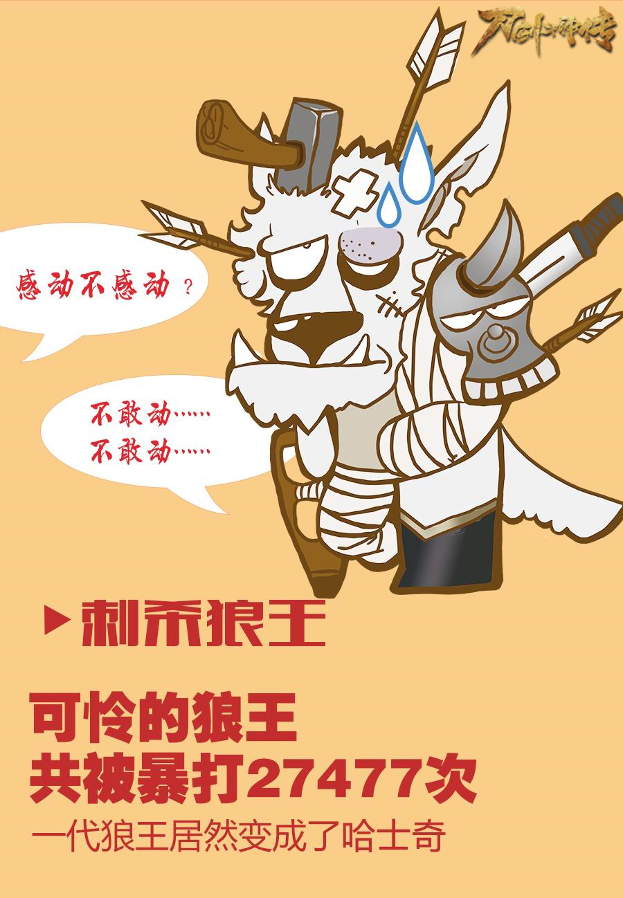 最惨的BOSS竟然是他《刀剑斗神传》趣味数据统计