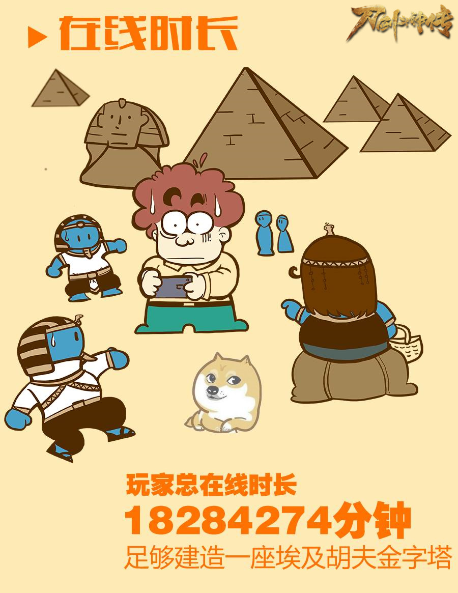 最惨的BOSS竟然是他《刀剑斗神传》趣味数据统计