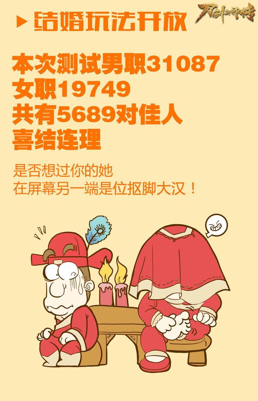 最惨的BOSS竟然是他《刀剑斗神传》趣味数据统计