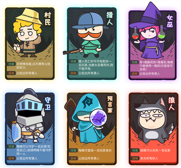 《奇异狼人杀》震撼来袭，娱乐社交就该这么玩！