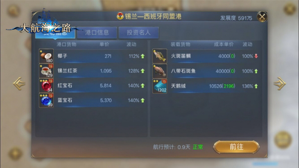 追逐利益极限《大航海之路》生产秘籍一览
