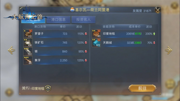 追逐利益极限《大航海之路》生产秘籍一览