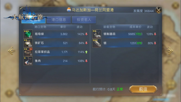 追逐利益极限《大航海之路》生产秘籍一览