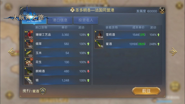 追逐利益极限《大航海之路》生产秘籍一览