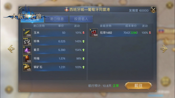 追逐利益极限《大航海之路》生产秘籍一览