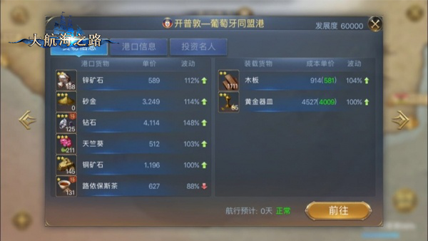 追逐利益极限《大航海之路》生产秘籍一览