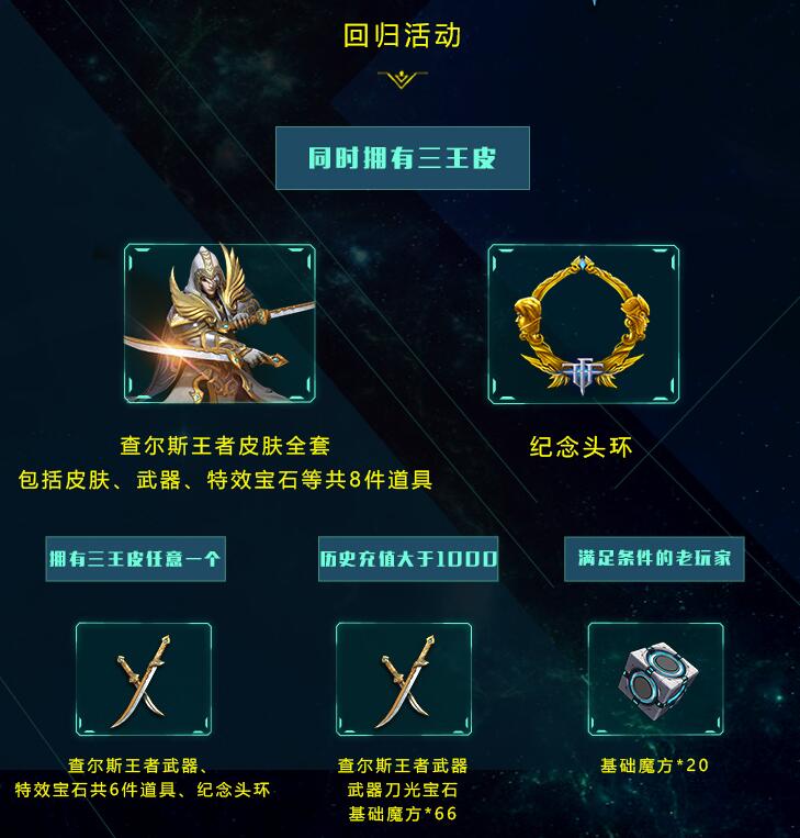 史诗武器拿到手软 细数《自由之战2》令人心跳加速的老玩家福利