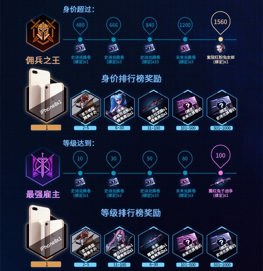 海量福利助你探秘MOBA2.0《自由之战2》今日正式登陆iOS