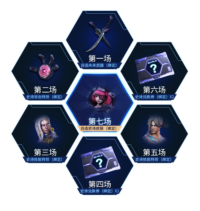 海量福利助你探秘MOBA2.0《自由之战2》今日正式登陆iOS