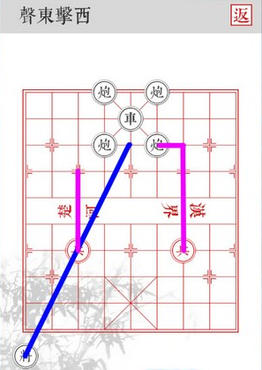 《兵者》手游声东击西关卡攻略