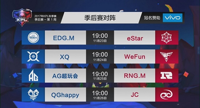 《王者荣耀》职业联赛秋季赛常规赛尘埃落定 QGhappy止步13连胜