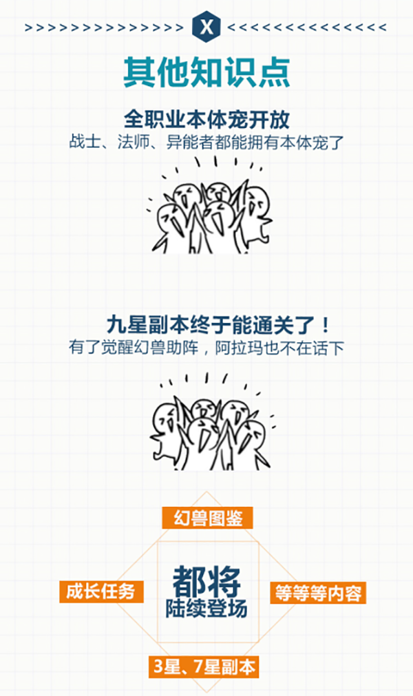 《魔域口袋版》幻兽觉醒最强梳理 一起划重点